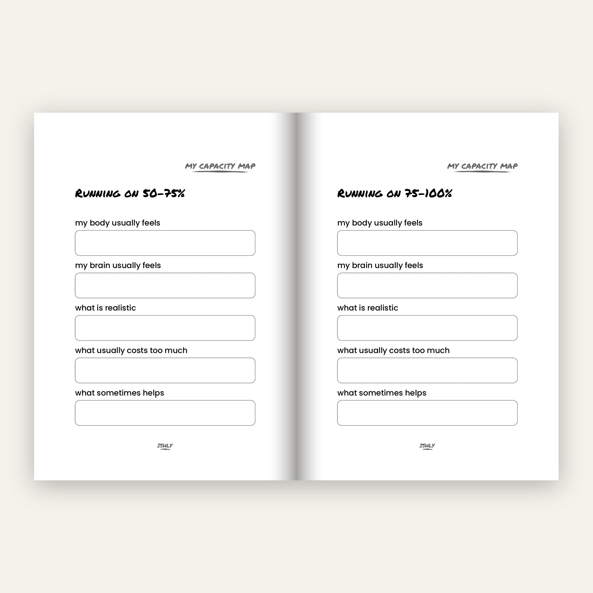The Energy Journal | A journal for people living with invisible chronic illness